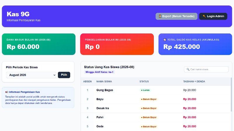 Smart Money Management